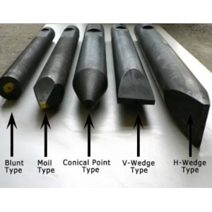 OEM HB20G Hydraulic Breaker Parts Wedge Type Excavator Rock Breaker Chisel
